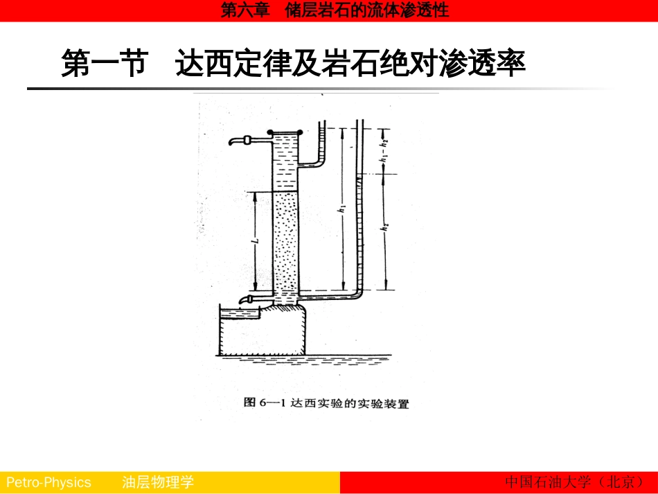 油层物理杨胜来油层物理学6_第2页