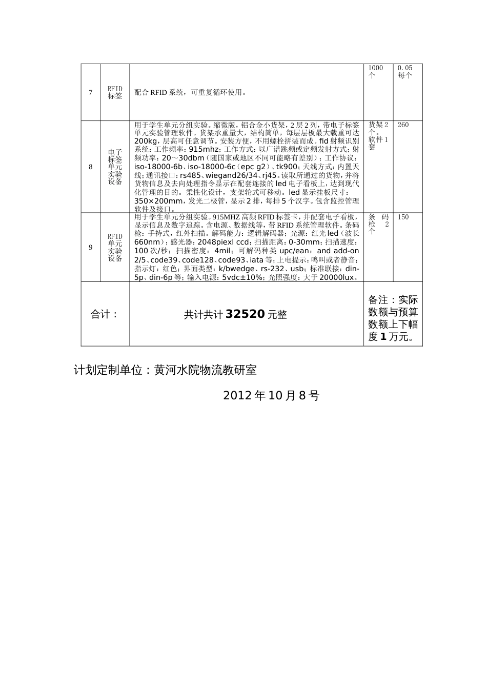 实训采购计划书_第3页