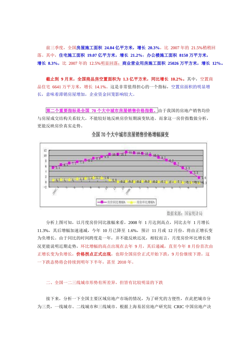 2009房地产报告[13页]_第3页