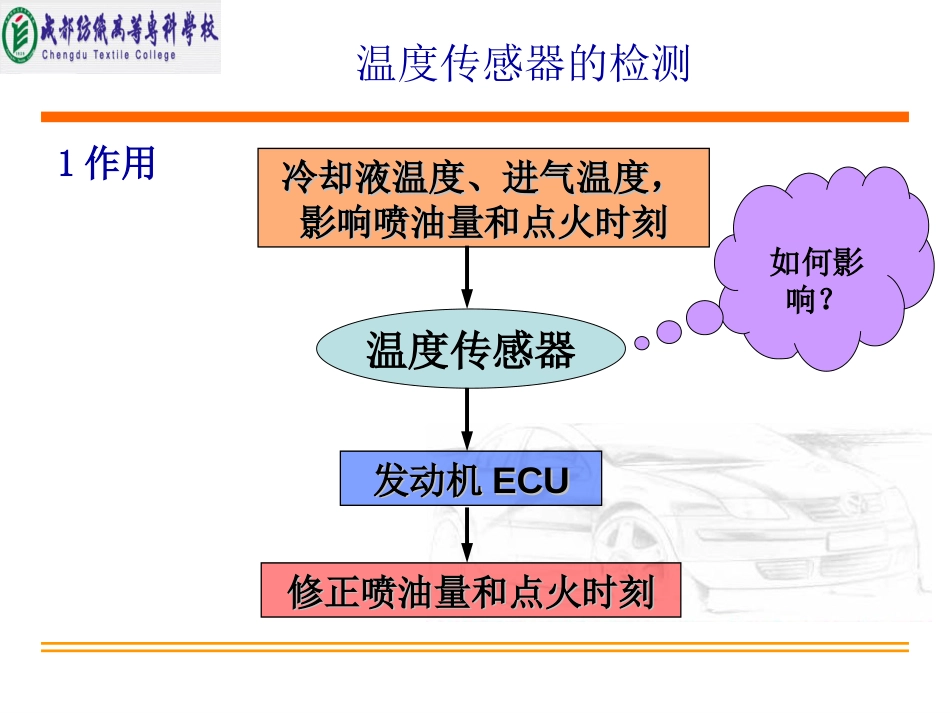 温度传感器的检测[21页]_第2页