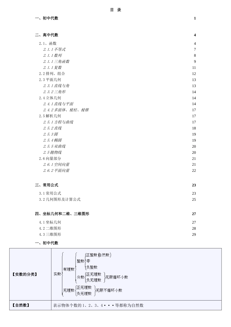 中学代数公式大全[29页]_第1页