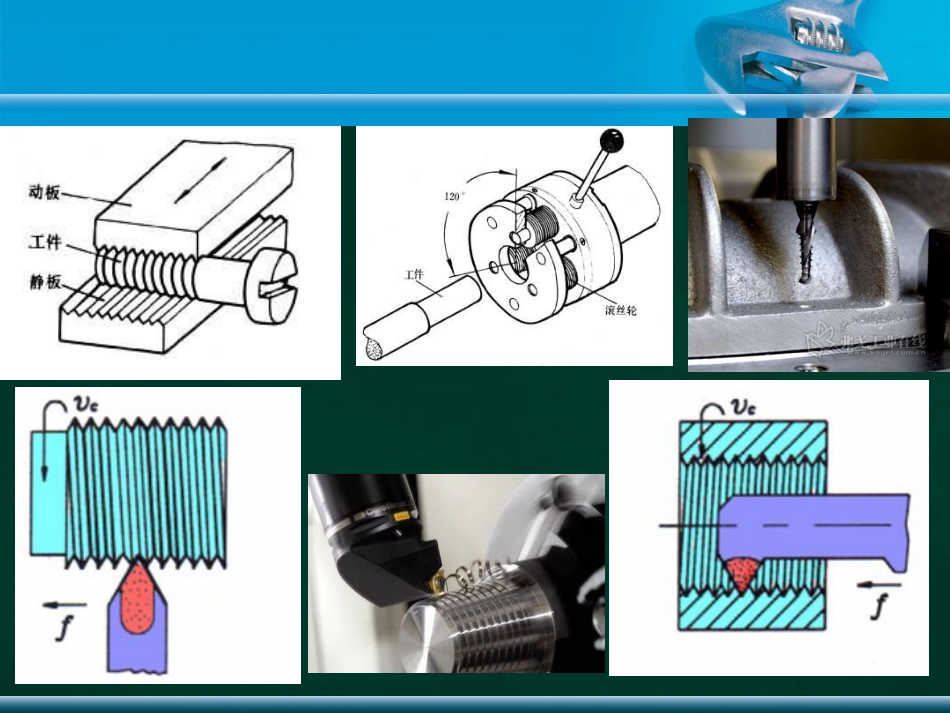 螺纹加工攻螺纹_第3页