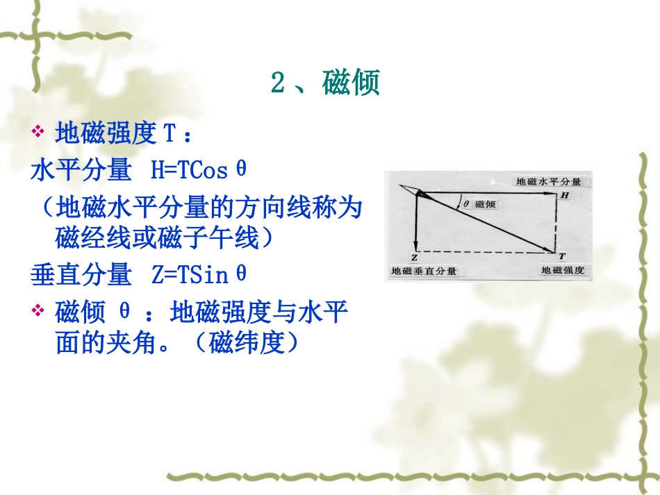 3测量飞机航向的仪表航向仪表及系统_第3页