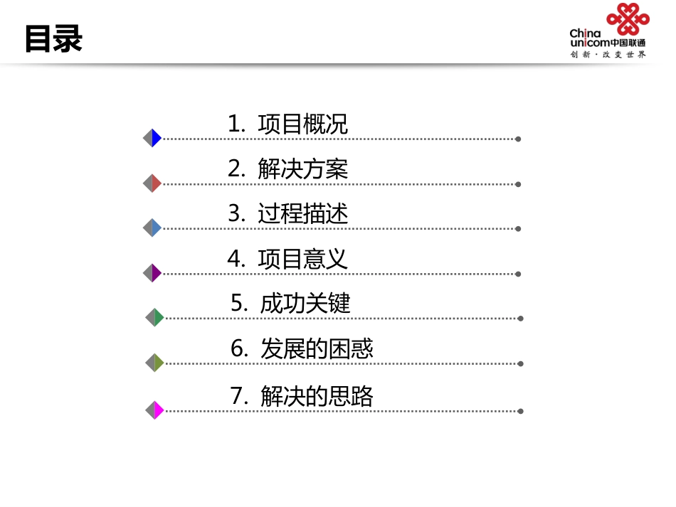 温州龙湾智慧工地郑远秋_第2页