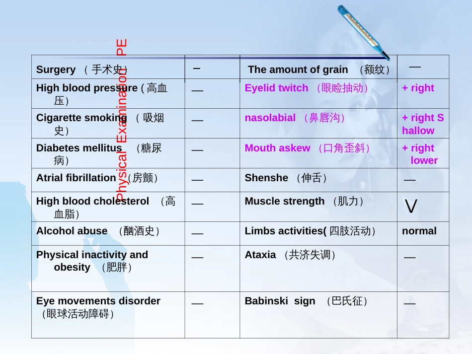三叉神经痛ppt课件[30页]_第3页