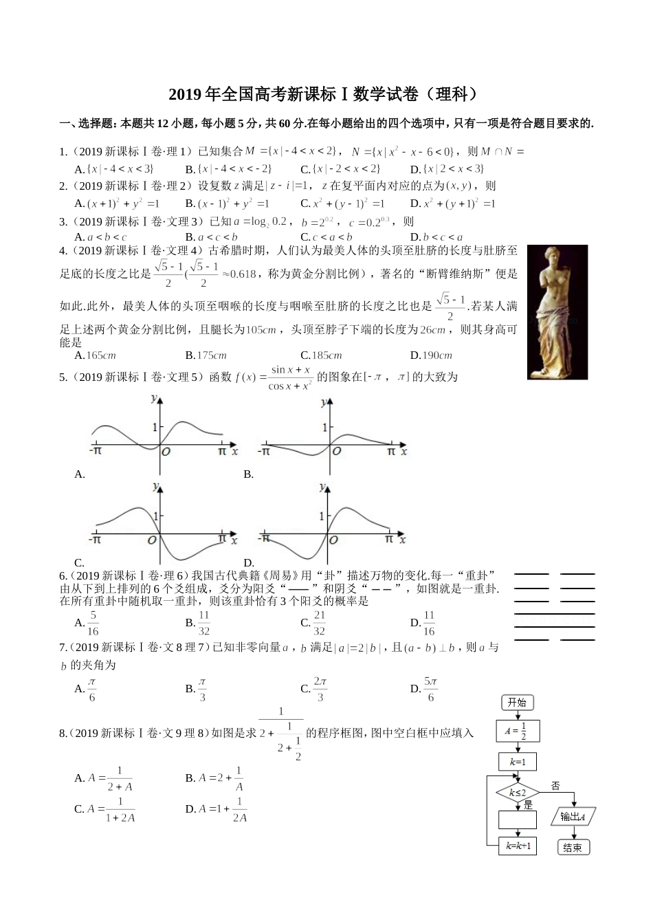 2019高考新课标1卷试题_第1页