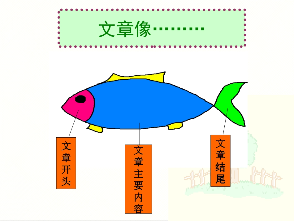 三年级作文开头与结尾[28页]_第2页