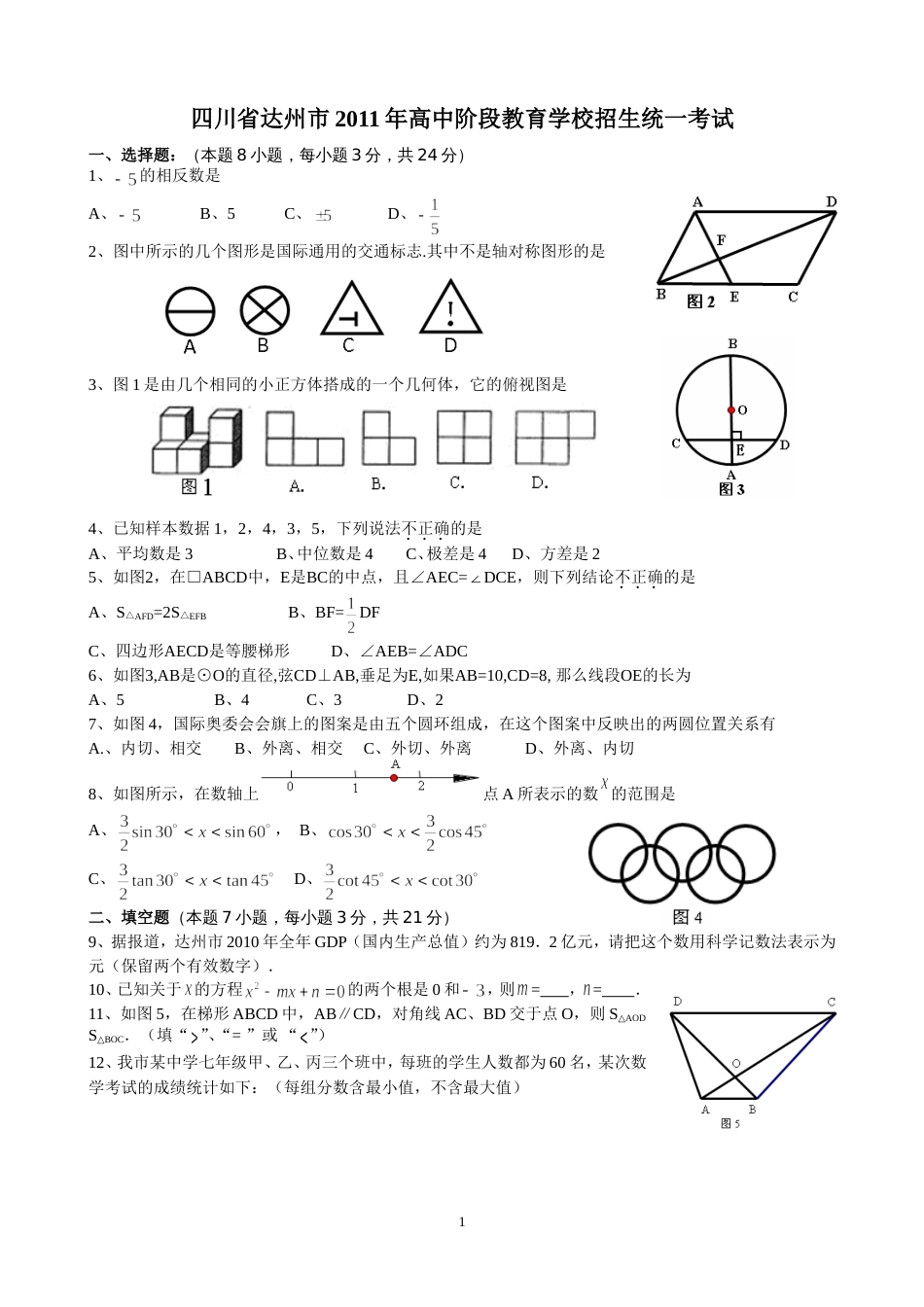 2011四川达州中考数学试题_第1页