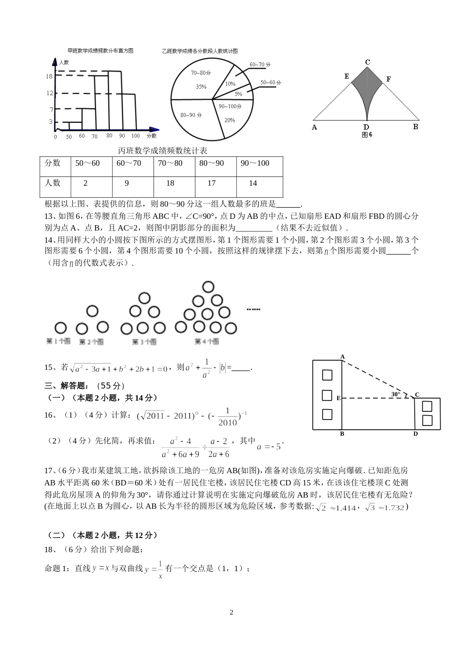 2011四川达州中考数学试题_第2页