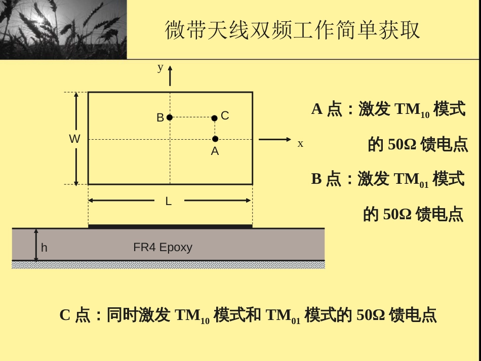 设计3： 双频微带天线设计[18页]_第2页