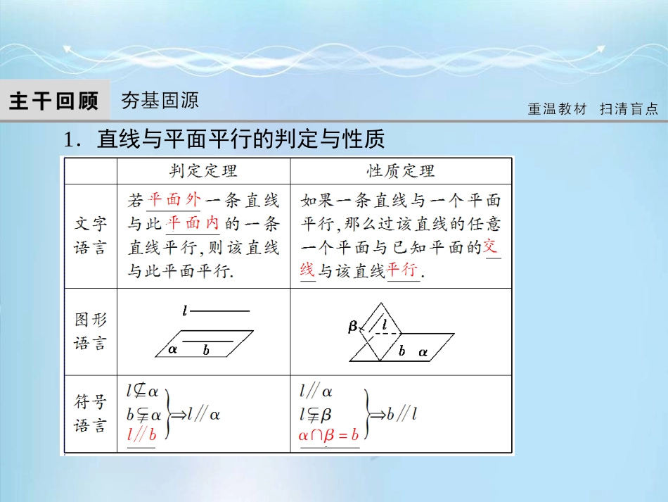 空间中的平行关系[24页]_第3页