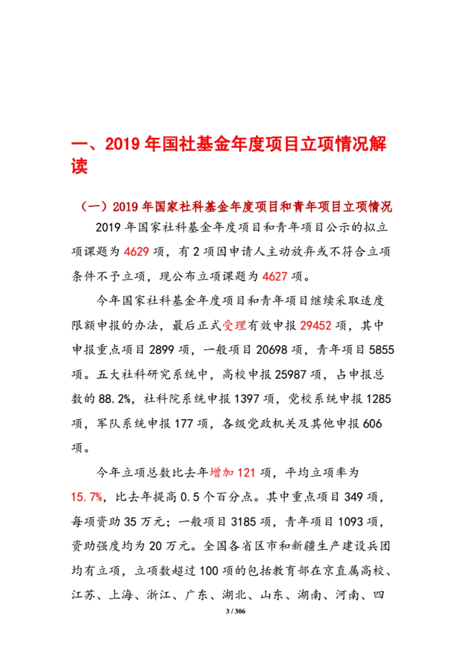 社科项目申报13模式[298页]_第3页