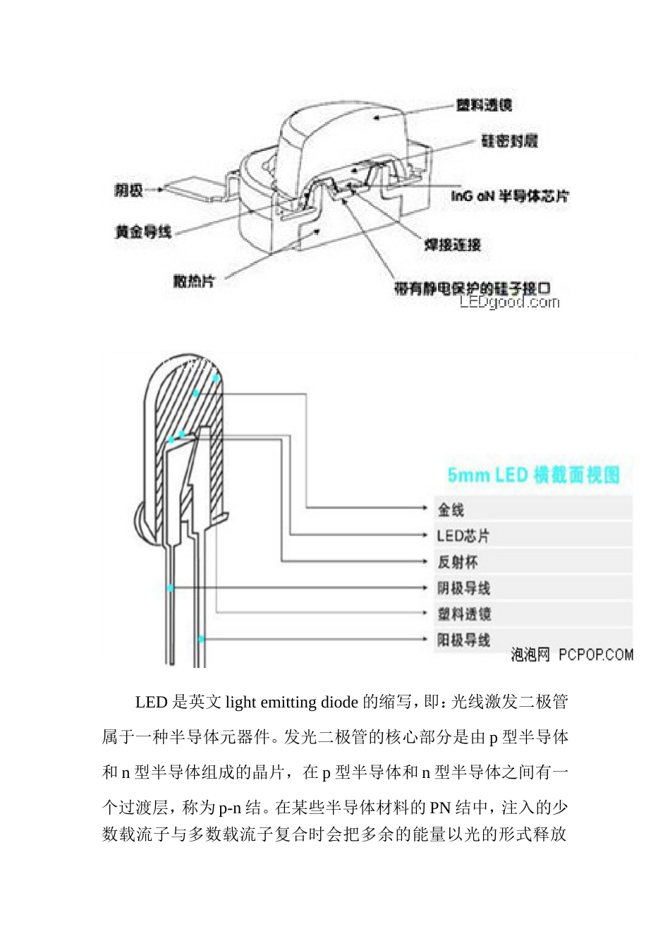 LED结构与发光原理_第2页