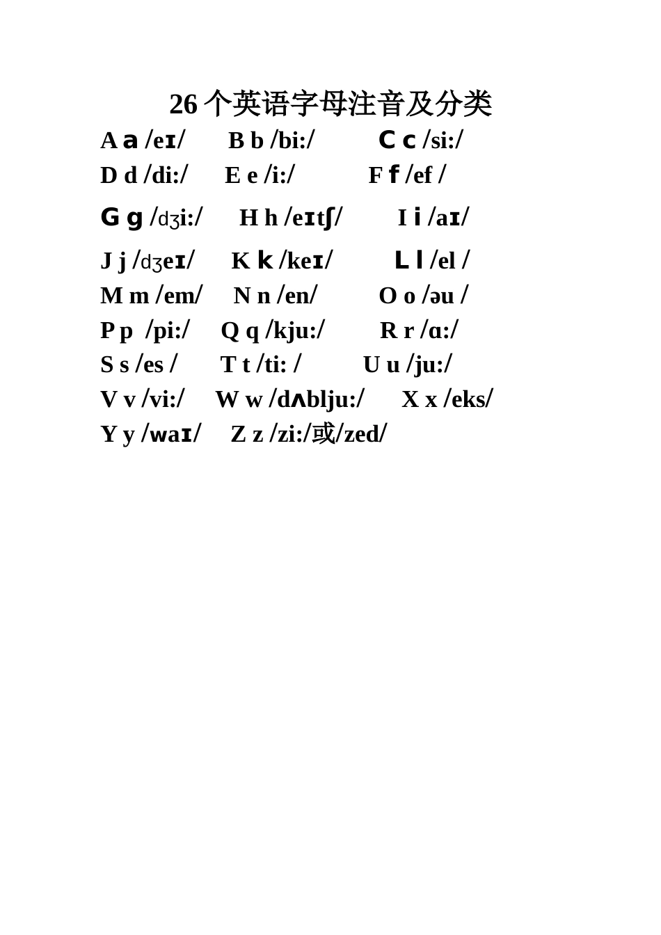 26个英文字母发音表及分类[2页]_第1页