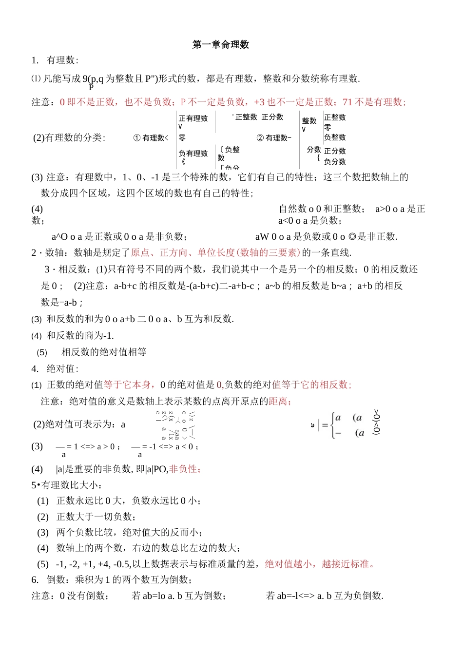 最全的人教版初一数学上册的知识点归纳总结经典版_第1页