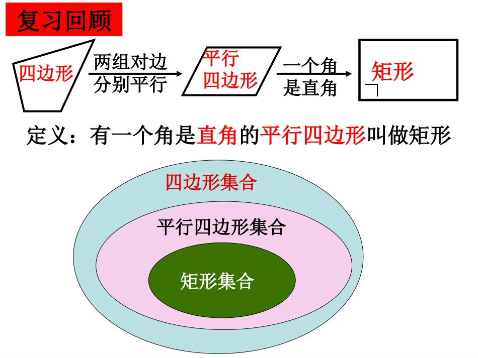 矩形的判定方法[20页]_第2页