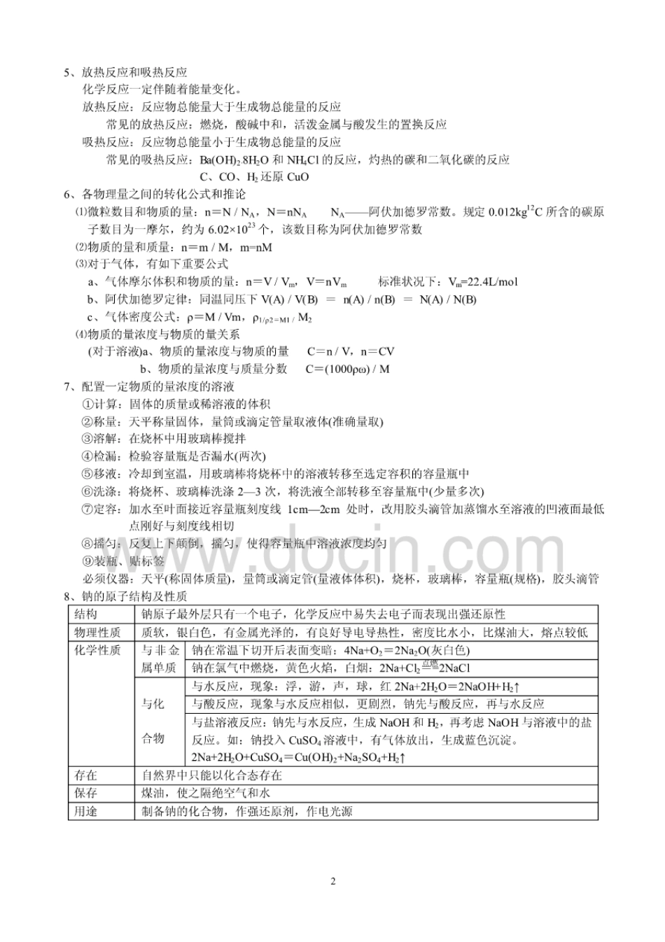 人教版高中化学会考必考必备知识点复习[27页]_第2页