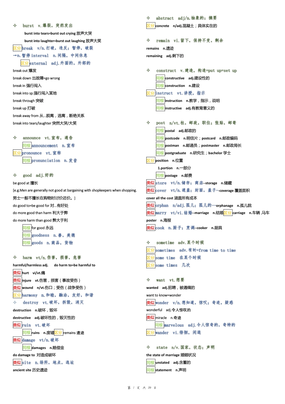 上海高考英语知识点整理[34页]_第1页