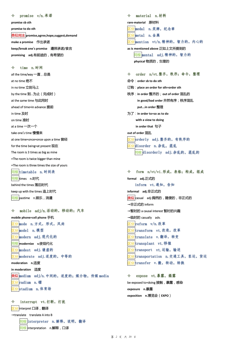 上海高考英语知识点整理[34页]_第2页