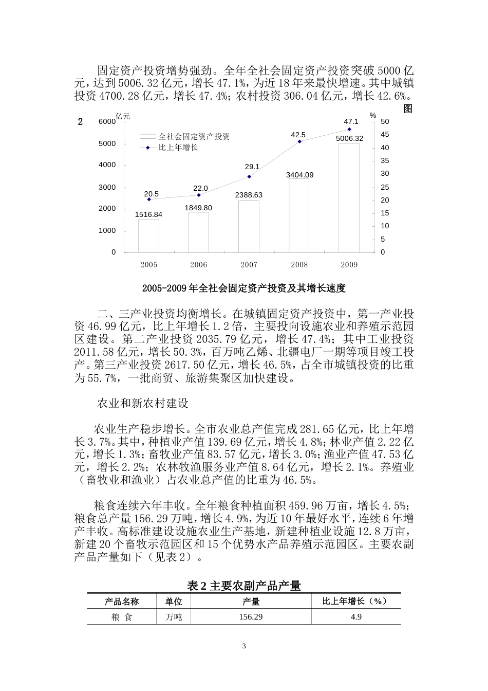 2009天津国民经济和社会发展统计公报_第3页