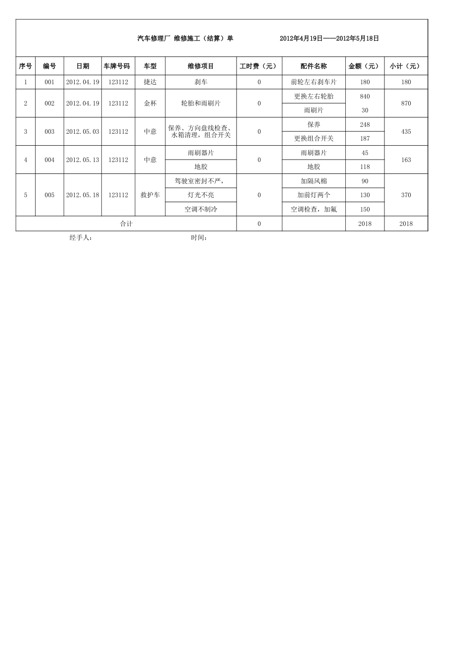 汽车修理厂维修施工结算单[3页]_第1页