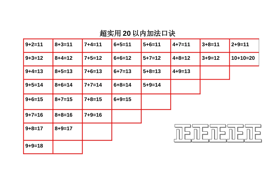 20以内的加减法口诀表_第1页