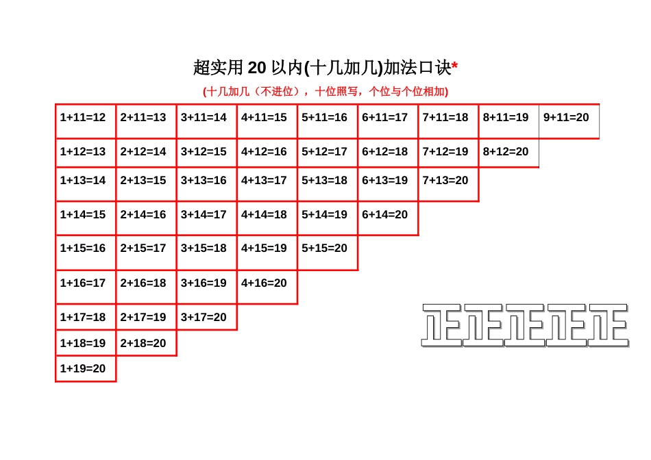 20以内的加减法口诀表_第2页