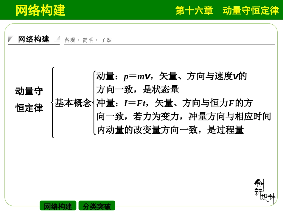 16章末整合[27页]_第2页