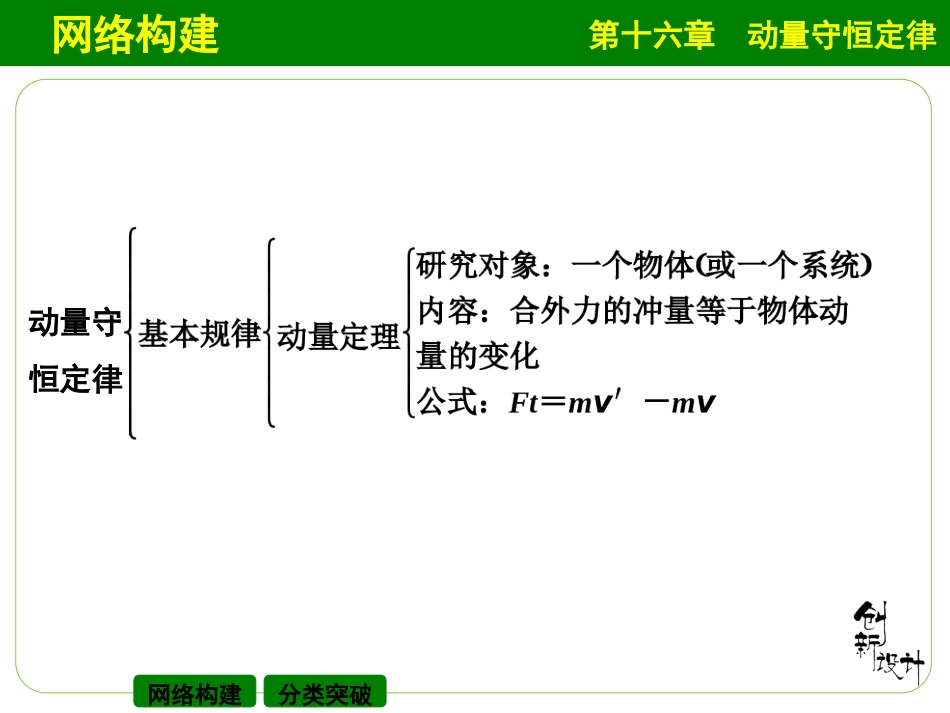 16章末整合[27页]_第3页