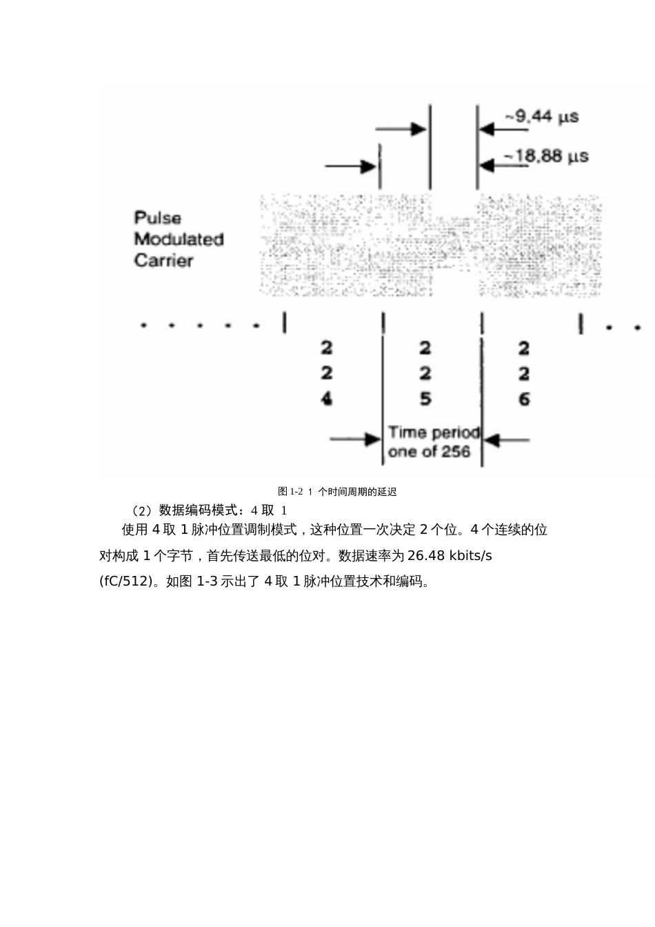 HFRFID实验手册[44页]_第3页