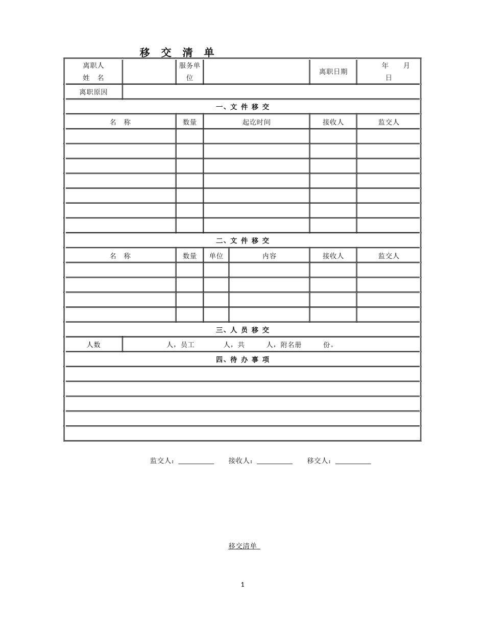 物品移交清单格式_第1页