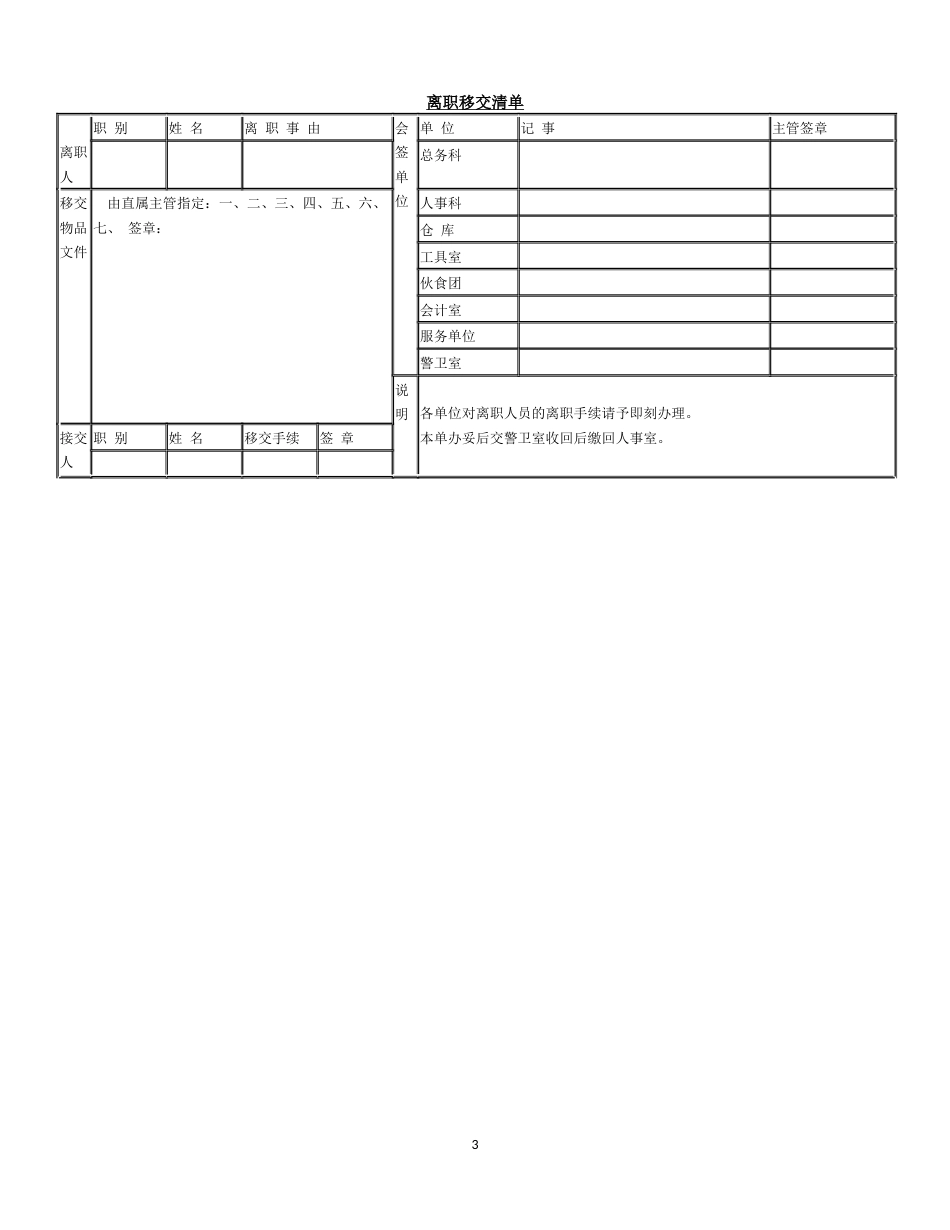 物品移交清单格式_第3页