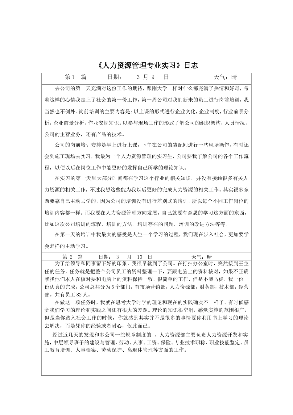 实习日志40篇[16页]_第1页