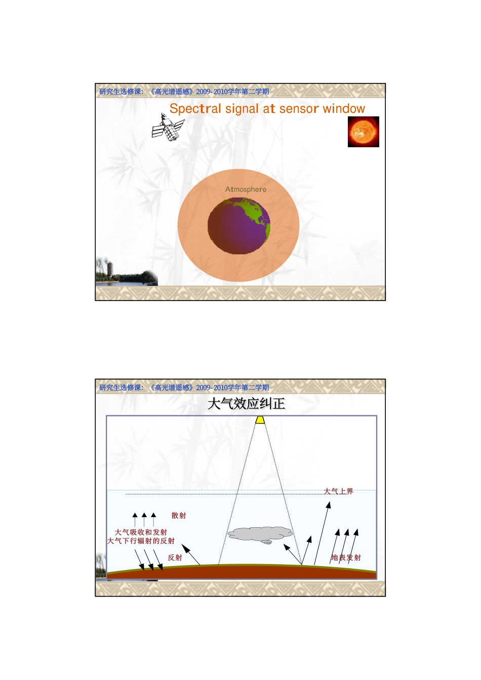 05高光谱遥感第五讲_第2页