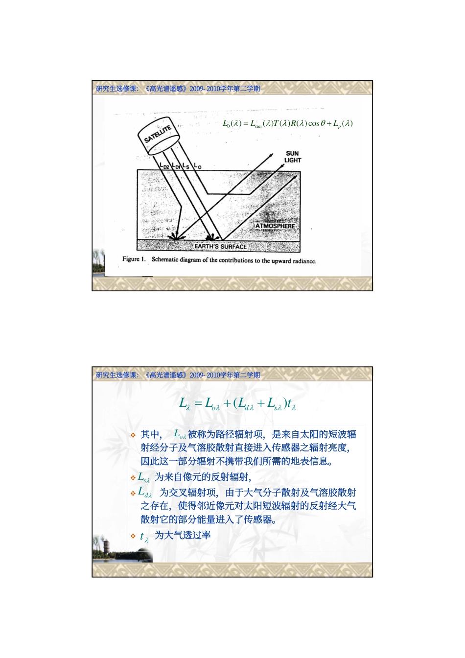 05高光谱遥感第五讲_第3页