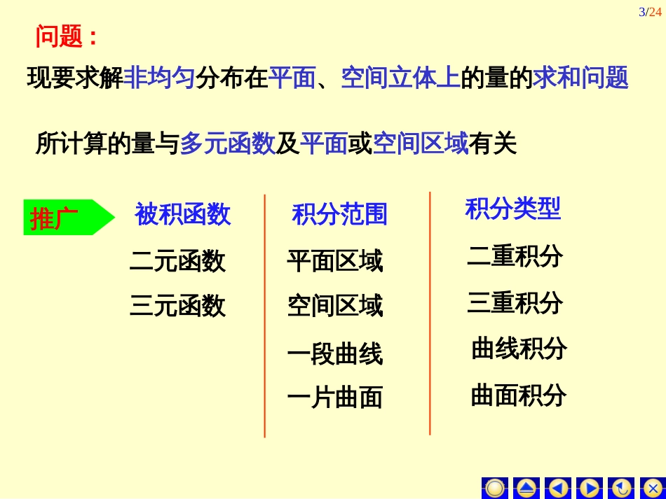 二重积分的概念与性质(共74页)_第3页