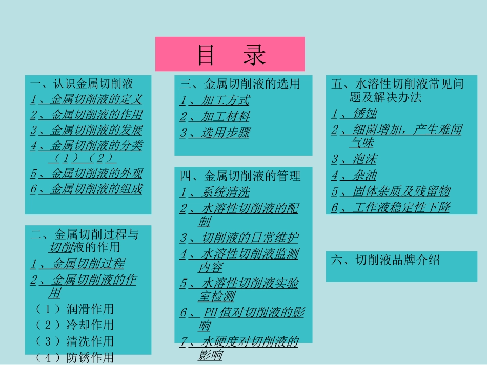 切削液基础知识培训[42页]_第2页