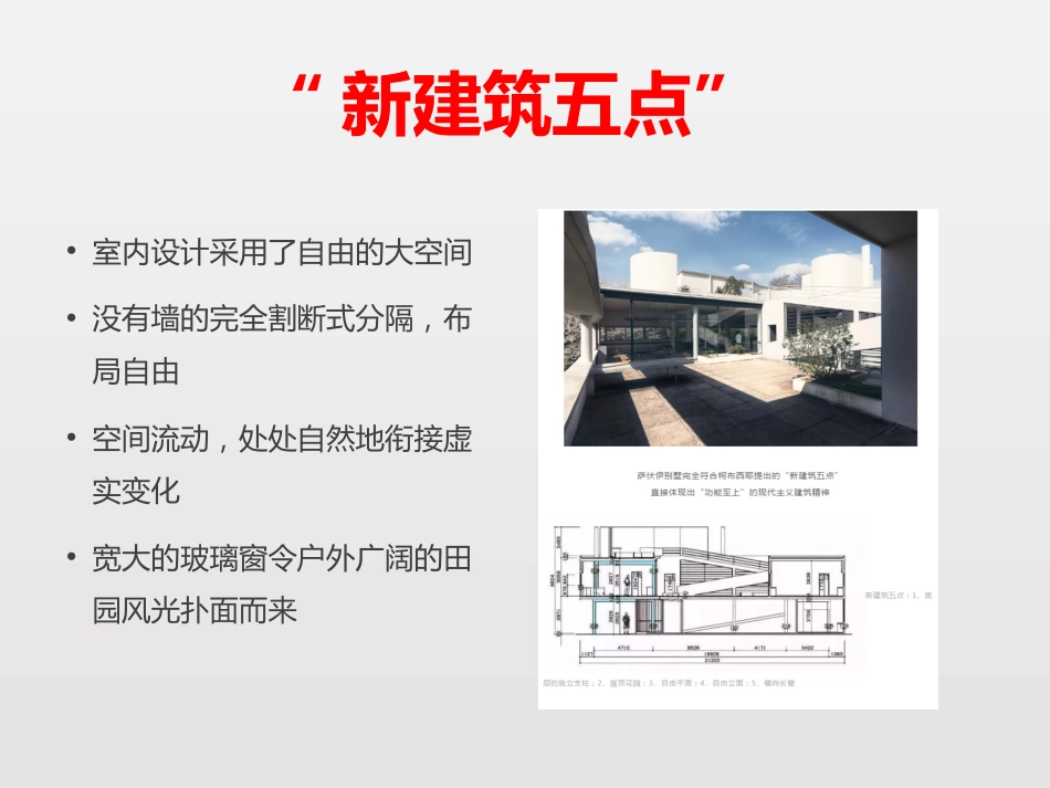 失败的建筑设计[29页]_第3页