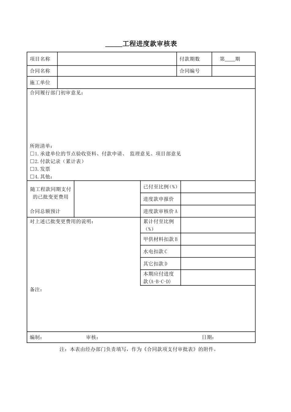 02 合同付款管理作业表单16日修订_第1页