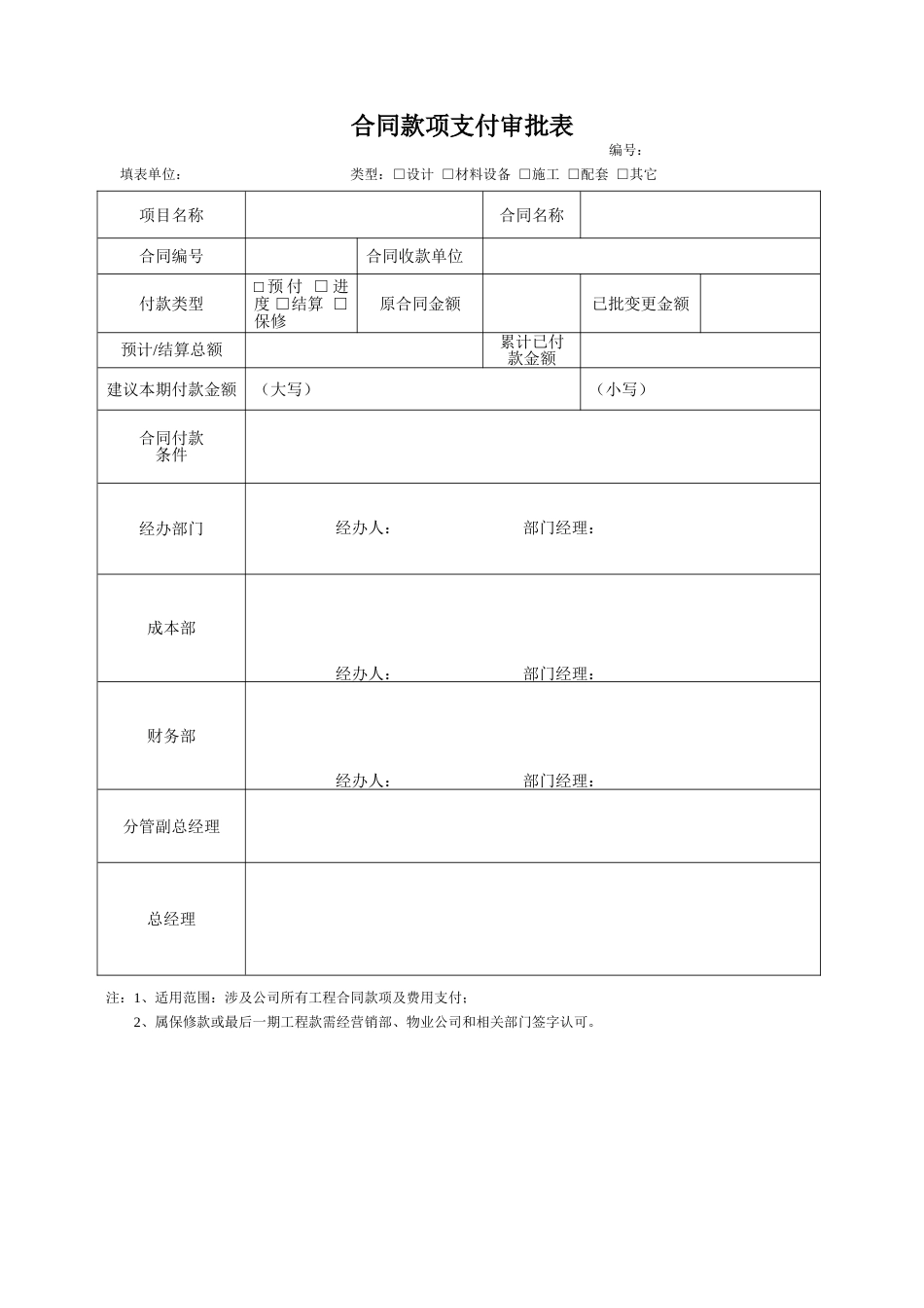 02 合同付款管理作业表单16日修订_第2页