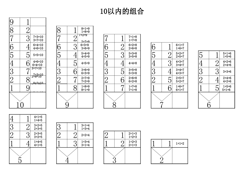 10以内数的分解与组合[6页]_第3页