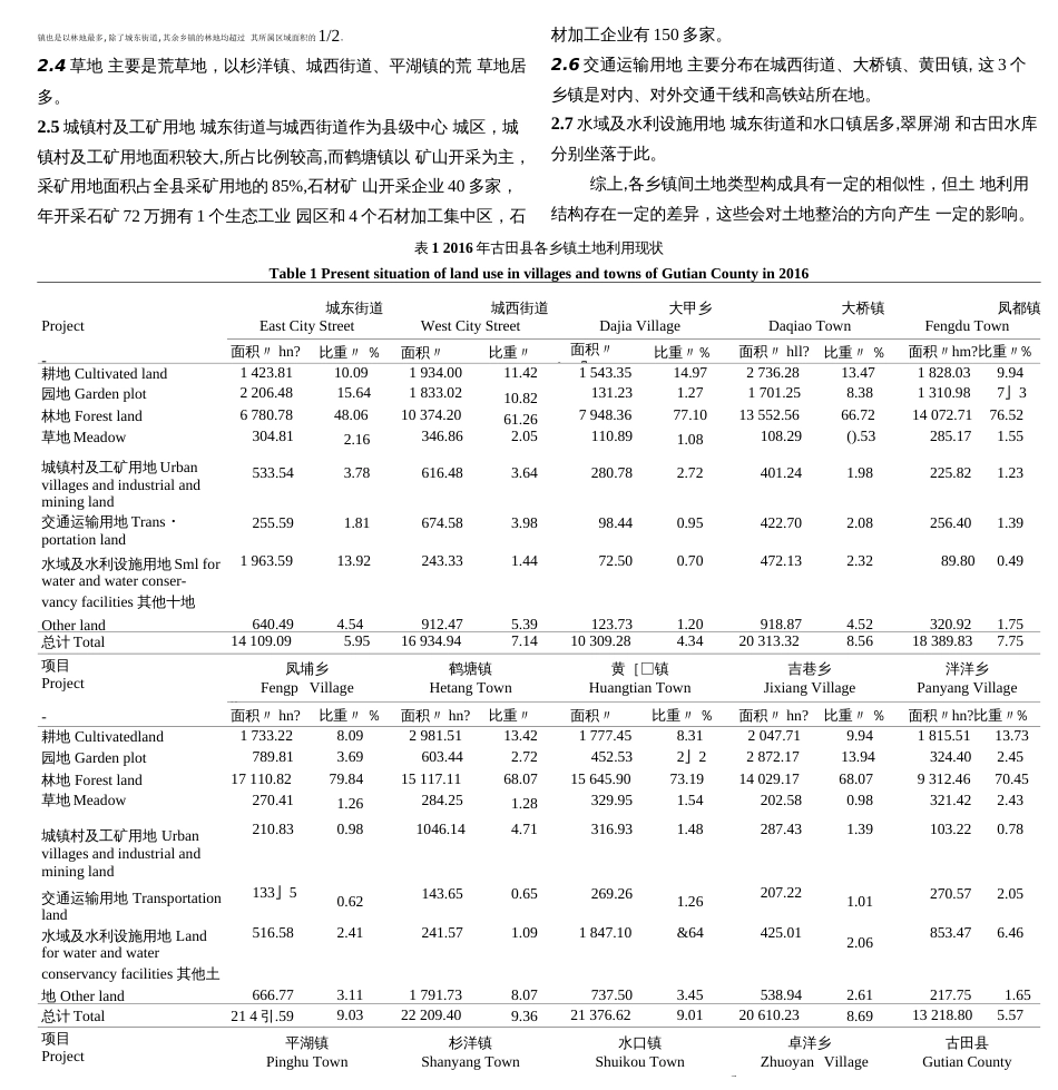 生态文明背景下土地整治模式探索——以福建省古田县为例  [9页]_第3页