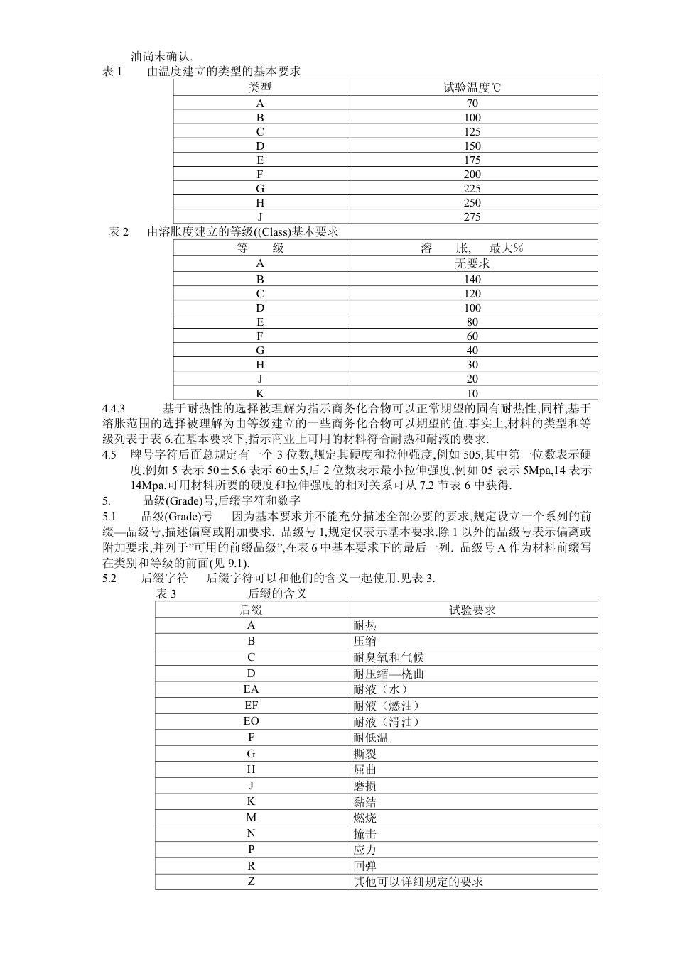 ASTMD2000中文版汽车橡胶产品分类系统标准[40页]_第2页