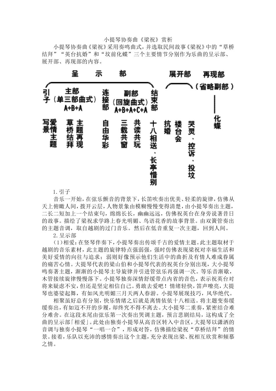 小提琴协奏曲《梁祝》赏析_第1页