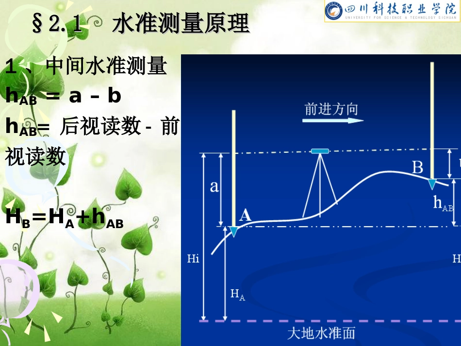 水准测量原理内业计算[116页]_第3页