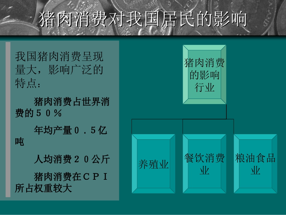 我国猪肉价格波动[15页]_第2页