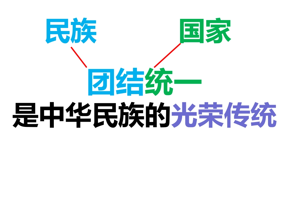 10、团结统一是中华民族的光荣传统_第1页