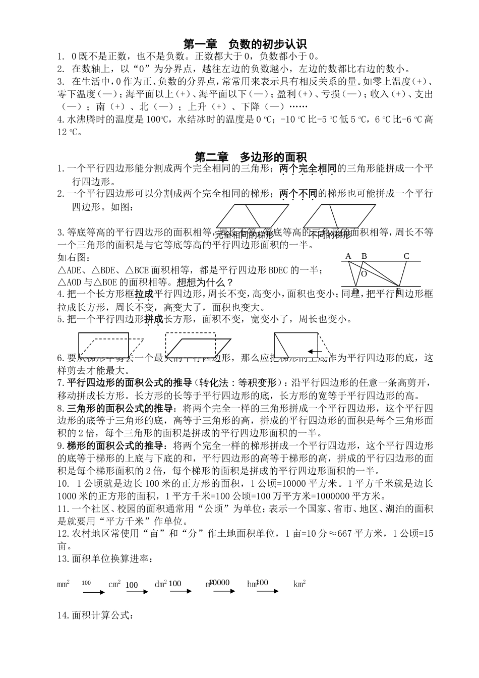苏教版五年级数学上册知识点汇总精华版[6页]_第1页