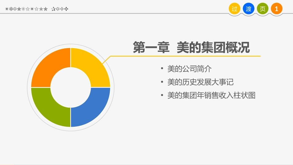 美的集团组织案例_第3页