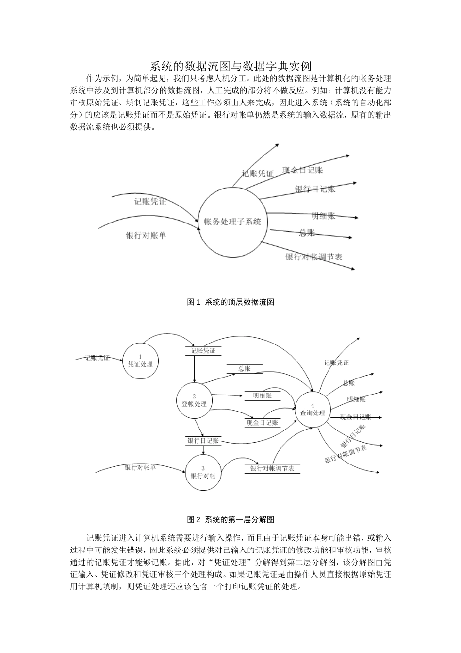 数据流图与数据字典的一个经典例子[5页]_第1页